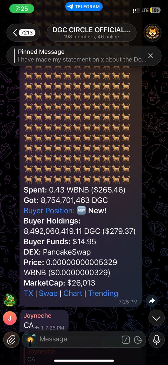 Dogecycle tweet media