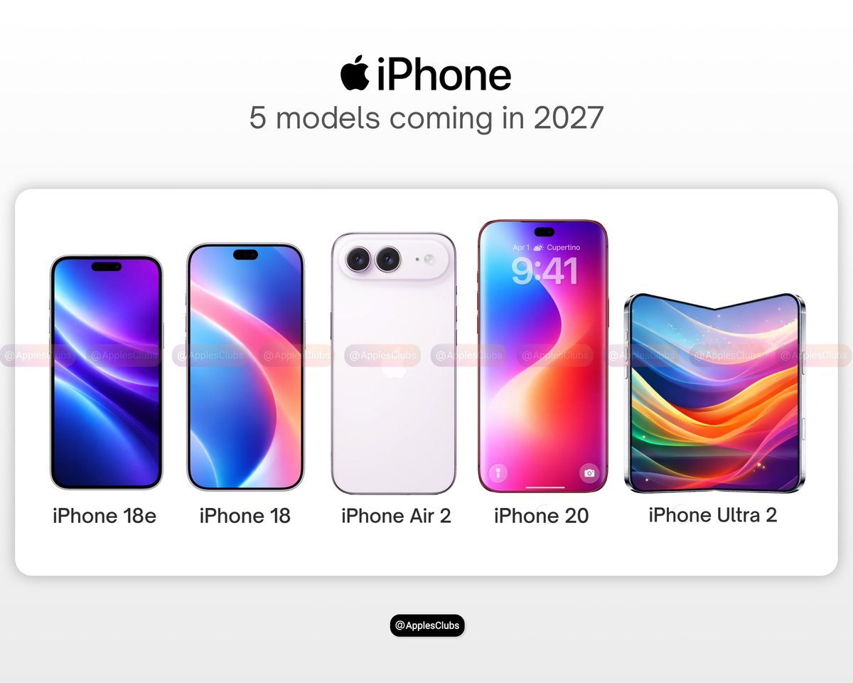 Apple Club tweet media