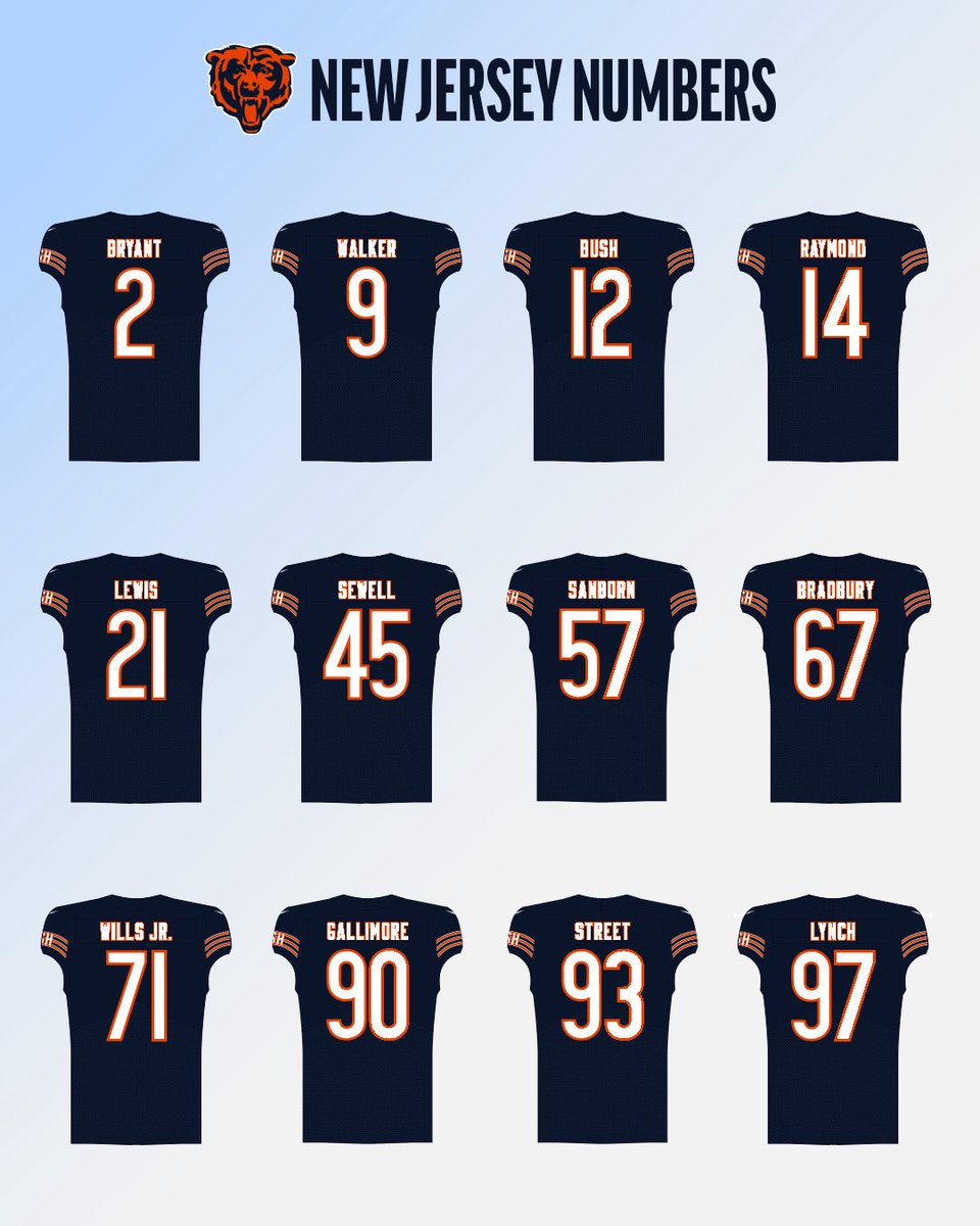 Chicago Bears tweet media