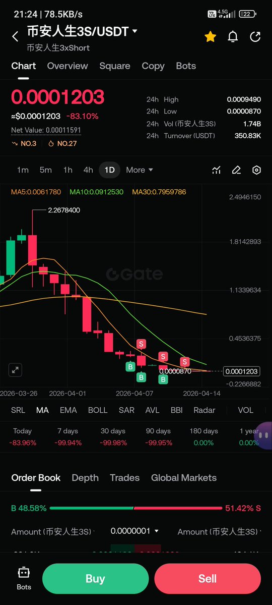 Ceyhun Öztürk tweet media