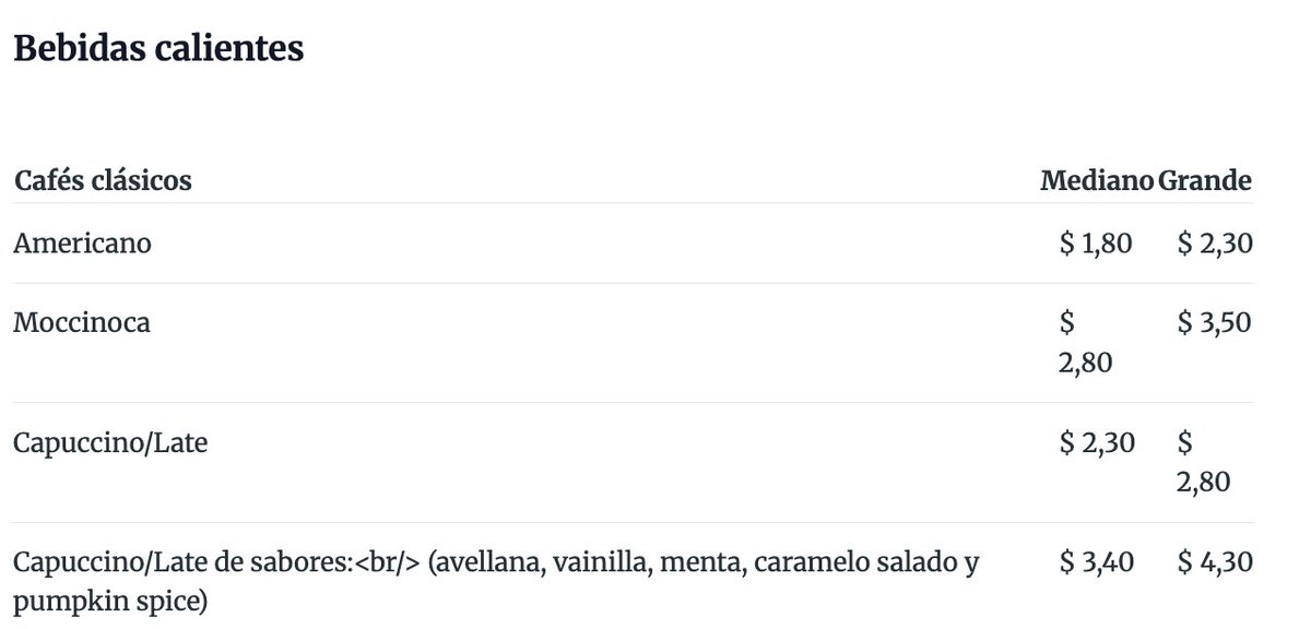 bajolalupaEC's tweet image. #Ecuador 
Desde Cuenca a Guayaquil, y con alta afluencia de clientes: llegó Dos Chorreras, cafetería ubicada en el Centro Comercial Riocentro Los Ceibos.

Es su primer local fuera de Cuenca.

Se ofrecen: bombones, trufas, chocolates y productos exclusivos, como la línea de cafés