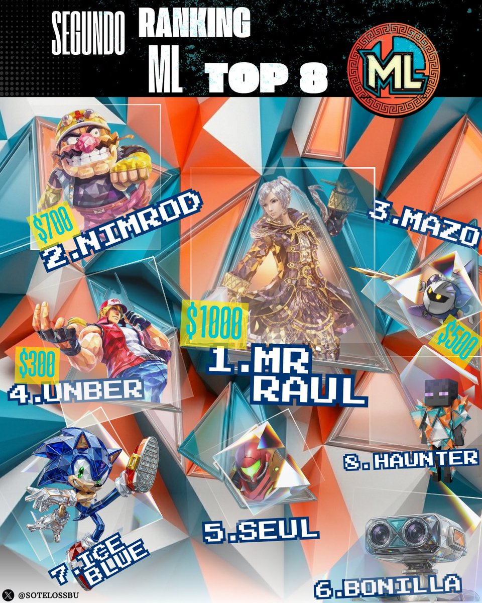 ML/Mythic Legion tweet media