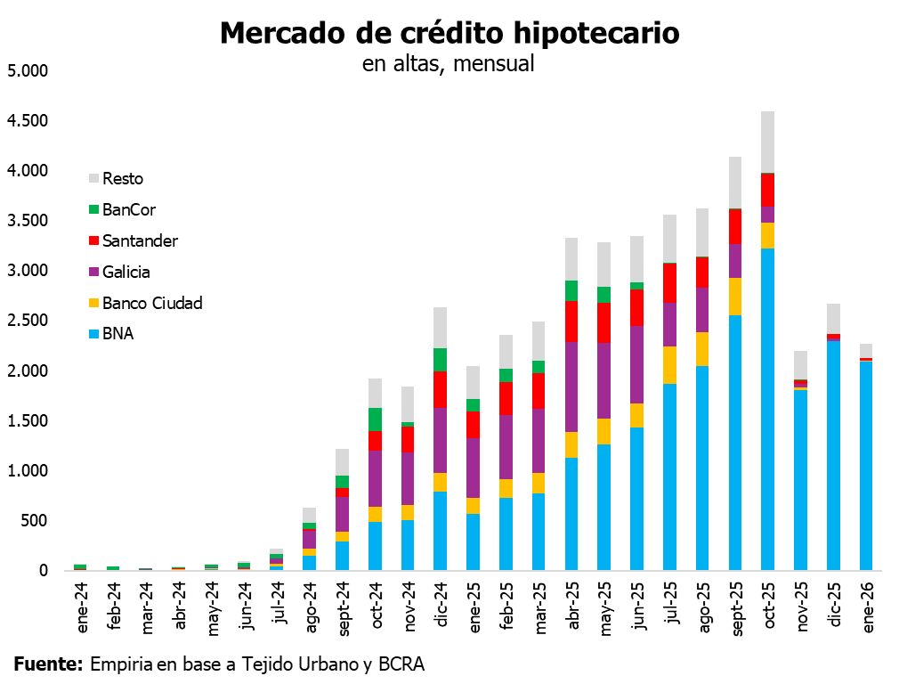 Federico González Rouco tweet media