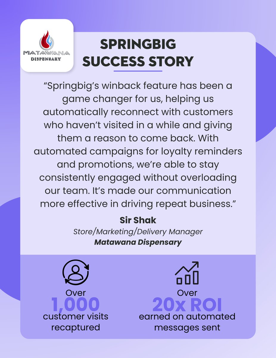 Springbig tweet media