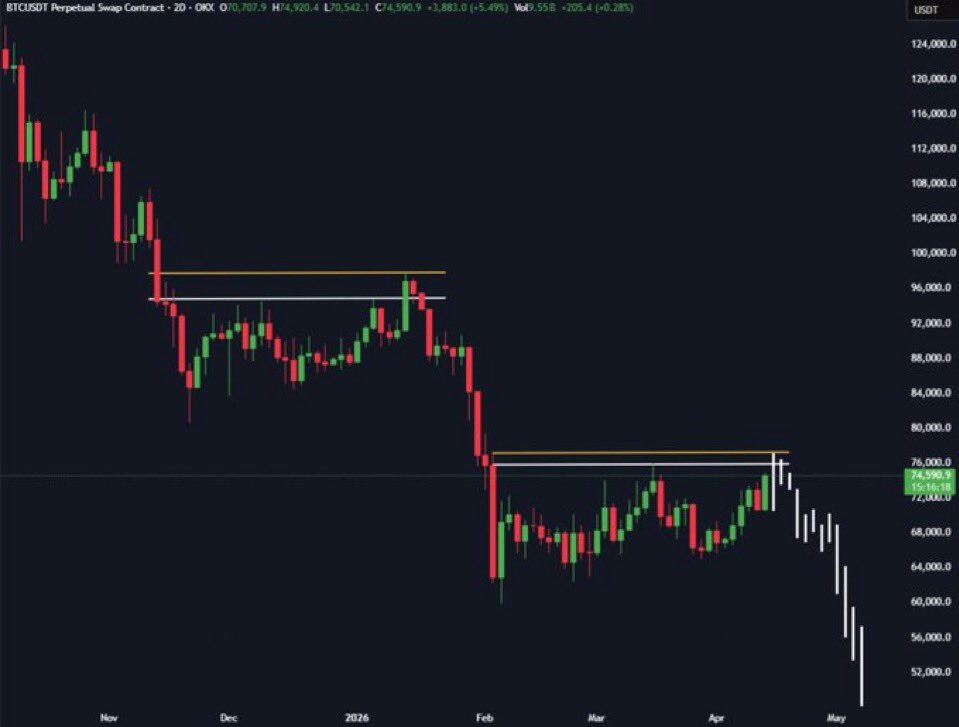 Kripto Warrior tweet media