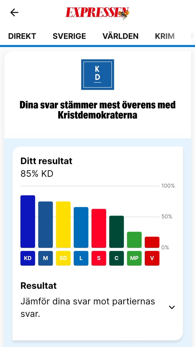 Fyrtornet tweet media