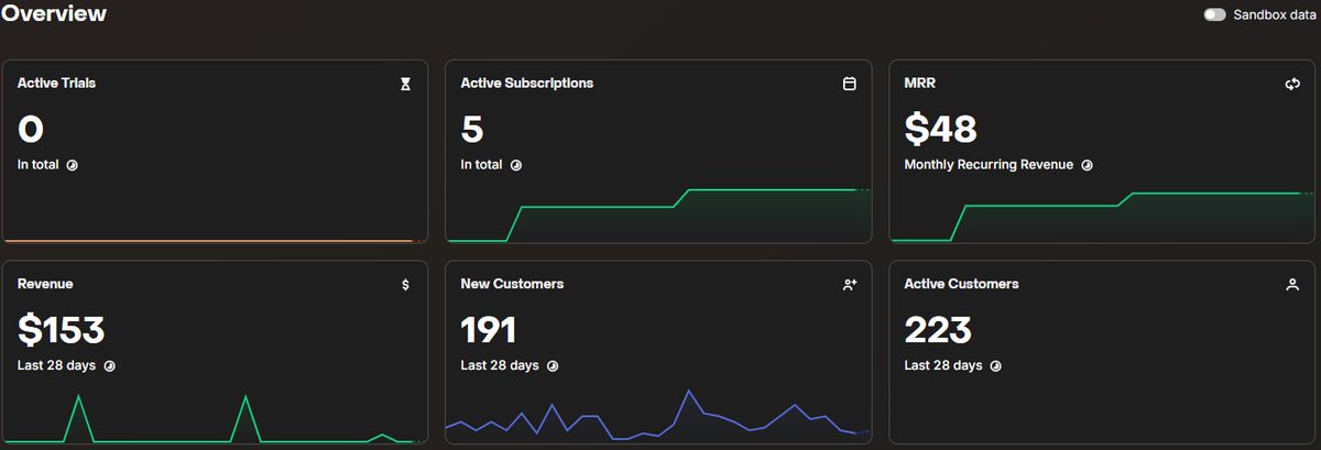 Robert Bracco tweet media