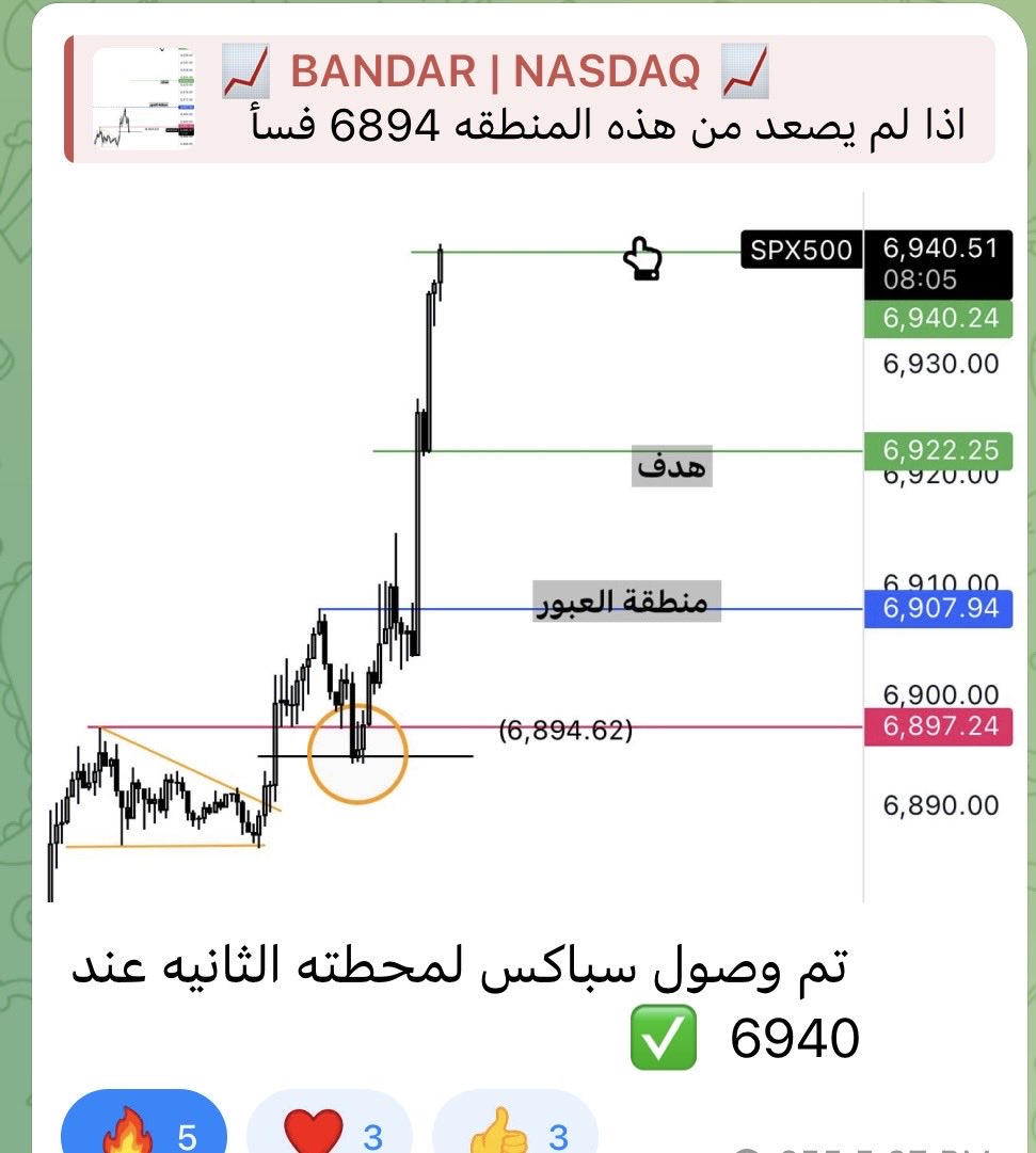 bandarnasdaq's tweet photo. تداول القناة سباكس  $spx  شارت قبل وبعد 👌
عبر القناة العامة في التليجرام
الدخول 2.1
الاعلى 25 دولاررر 

 الدخول للقناه : https://t.co/ozHTApeXZA

$SPX $META $TSLA $AMZN $AAPL $SPY #تسلا #ابل #سباكس #الدولار #النفط #الأسهم_الأمريكية #الاوبشن #الداو #السوق_الأمريكي #السوق_السعودى https://t.co/YaEoHQ7gkK