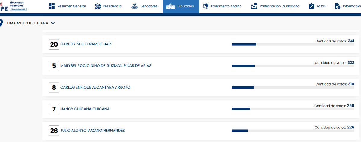Lia Moncada💛 tweet media