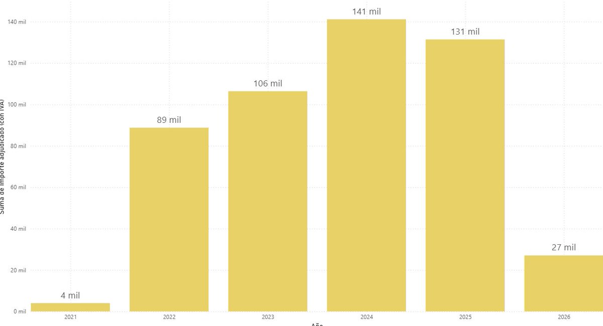 mmadrigal tweet media