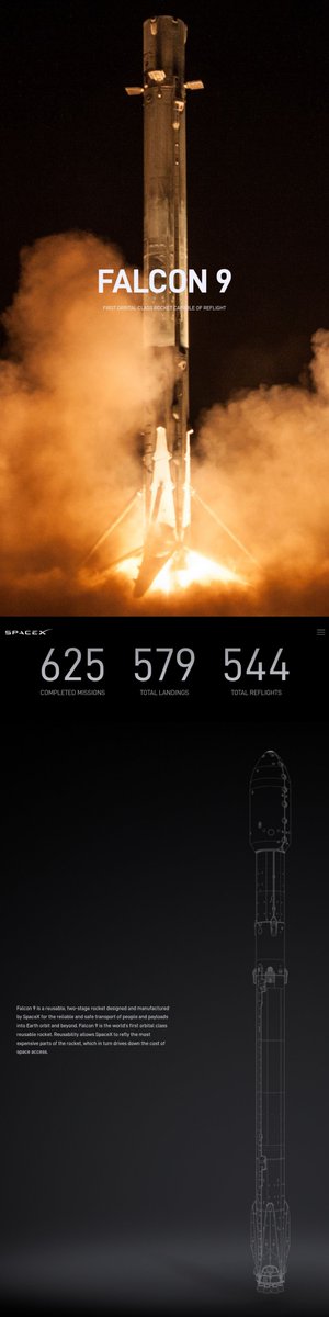 Future Spaces tweet media