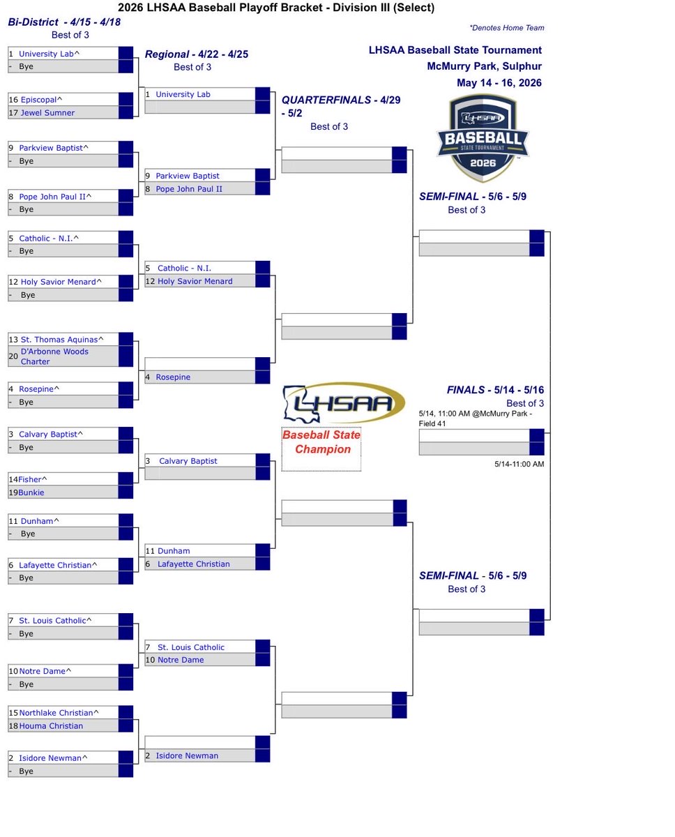 EHS Knights Baseball (@EHSBRbaseball) / Posts / X