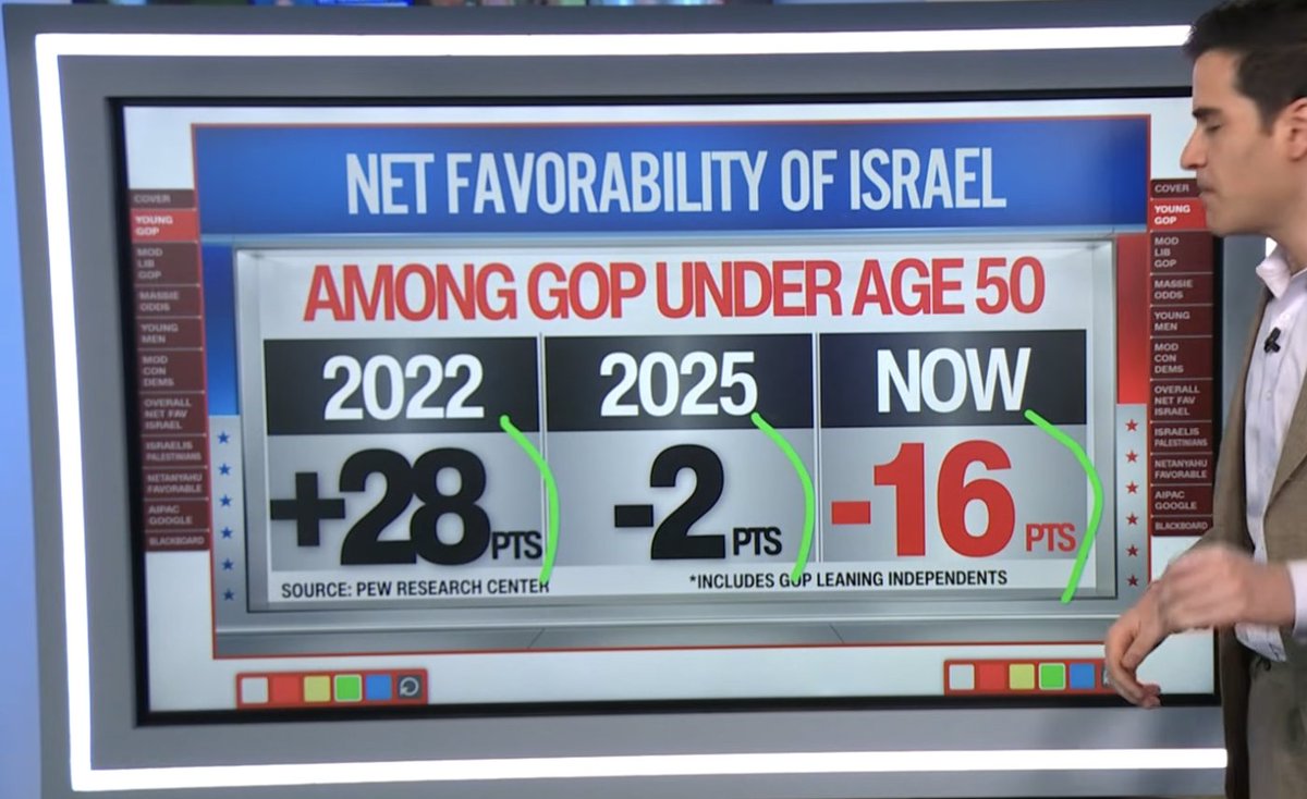 Curt Mills tweet media