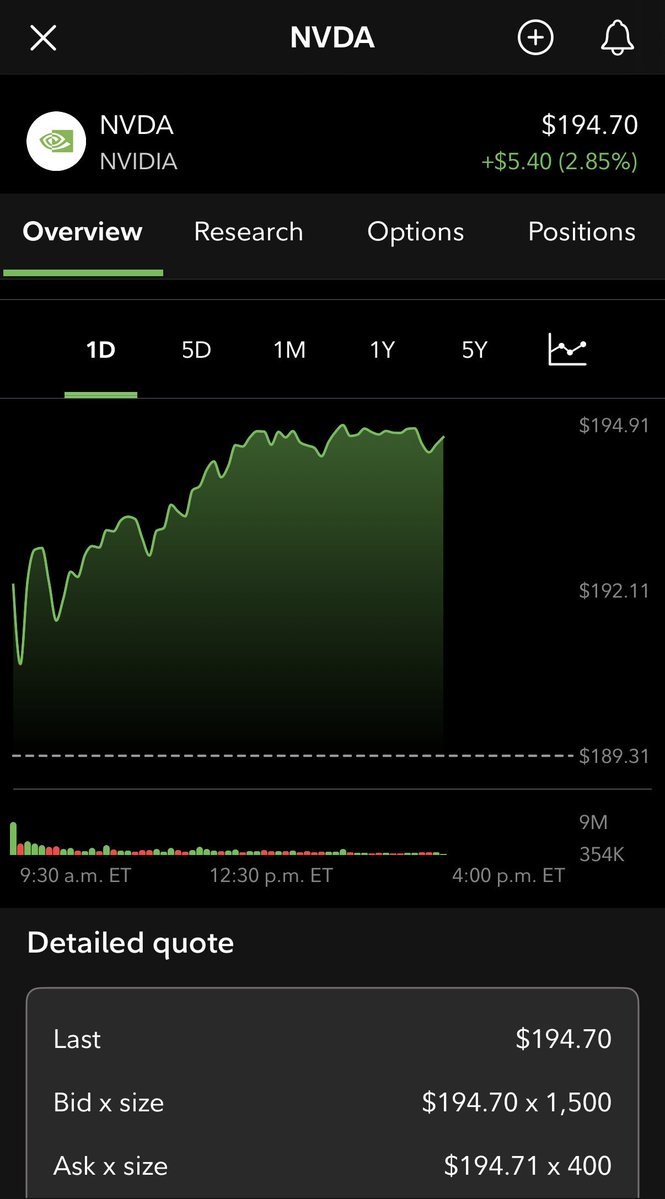 AskBlunt tweet media