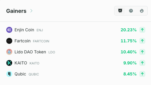 CoinCheckup.com tweet media
