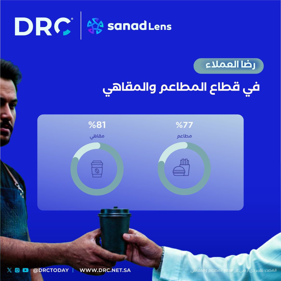 DRC | دي آر سي tweet media