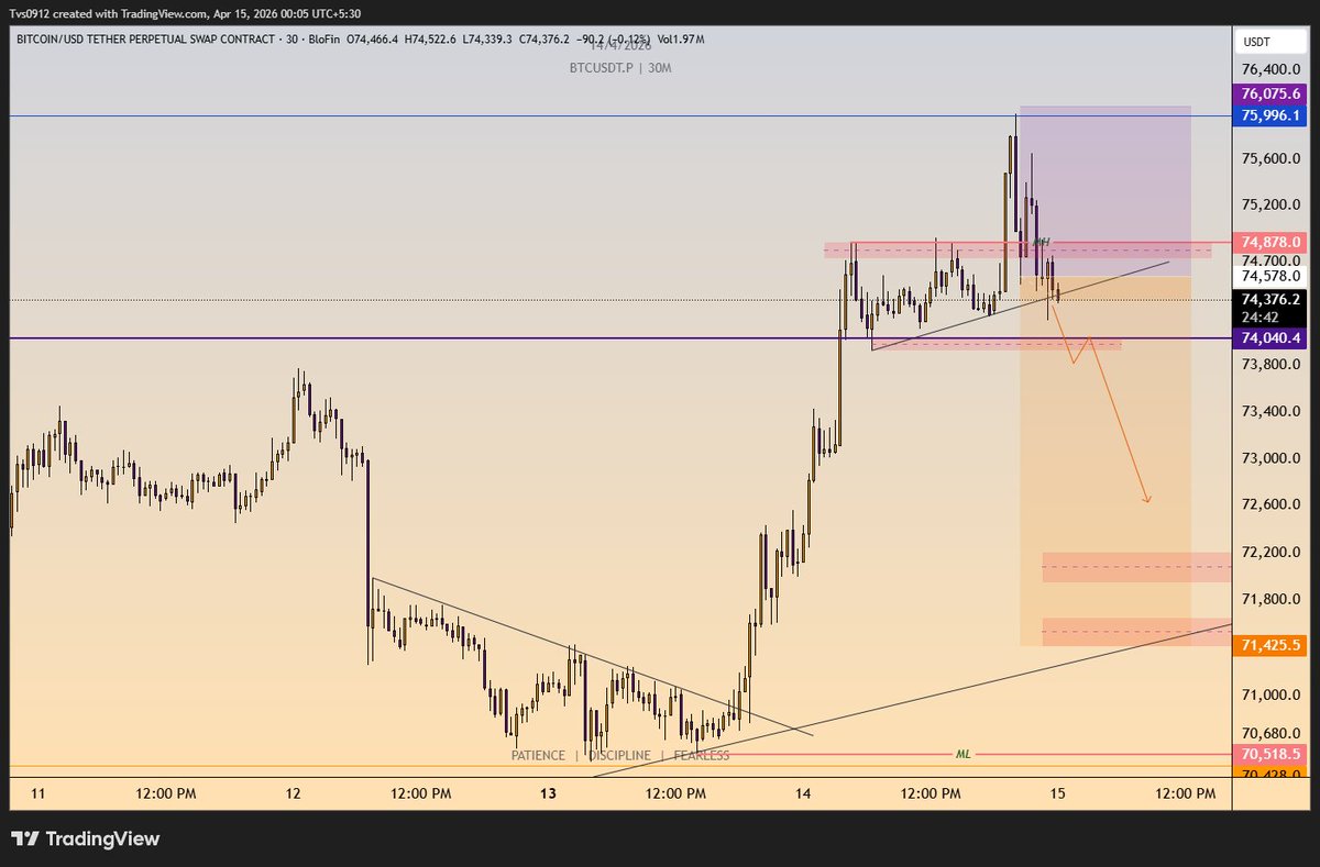 Tradervaib tweet media