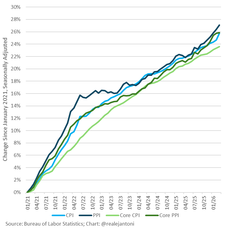 E.J. Antoni, Ph.D. tweet media