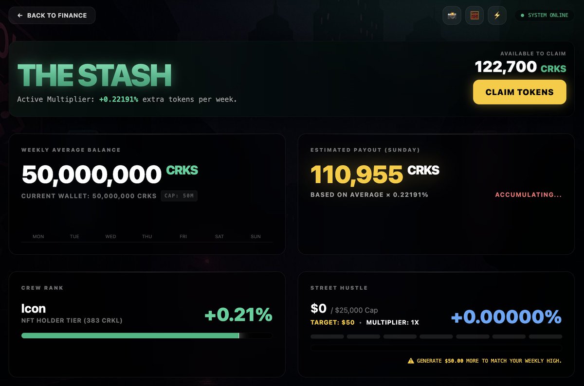 crooks finance tweet media