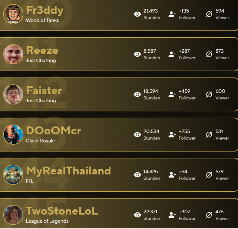 TwoStonelol tweet media