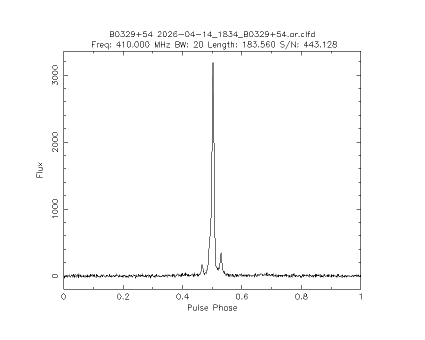 PI9CAM's tweet image. The Dwingeloo @radiotelescoop just observed pulsar B0329+54.