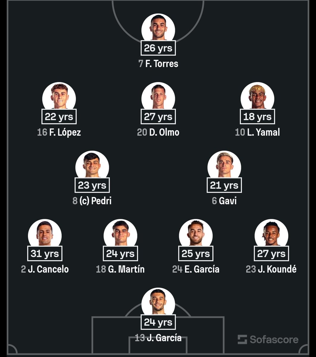Extra Time Indonesia tweet media