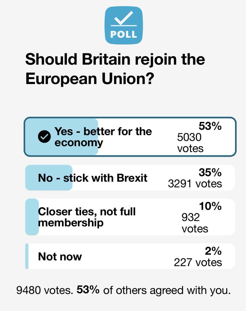 Spotty Dog tweet media