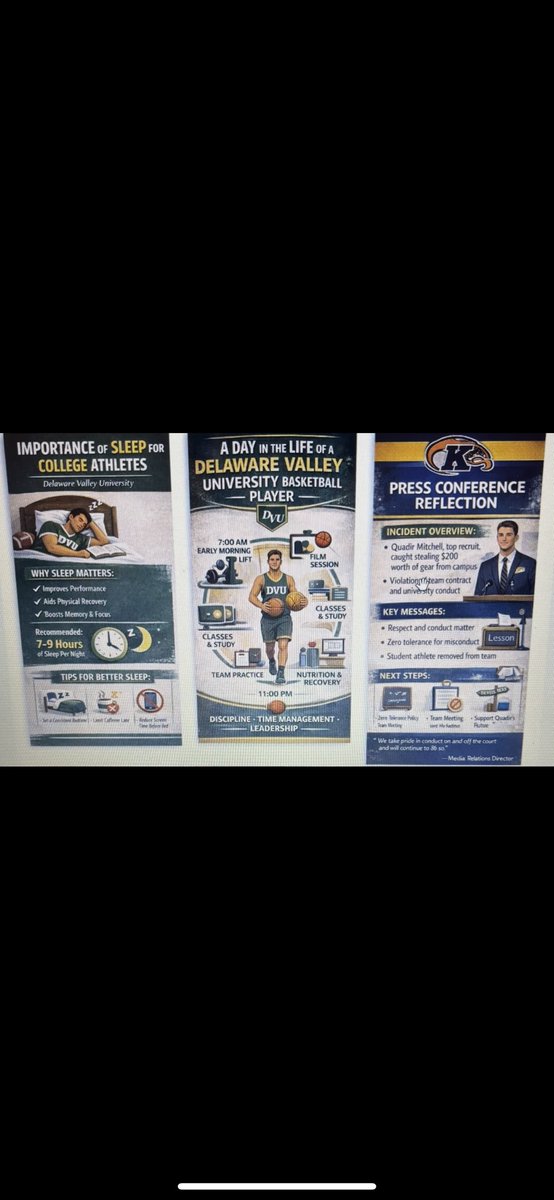 mikeherrin_'s tweet image. balancing the grind as a student-athlete and Communication major. 
To go through every challenge on and off the court, My journey has shaped a diverse perspective! I’m ready to bring into Public Relations and strategic communications.
 #PublicRelations #Communications #SportsPR