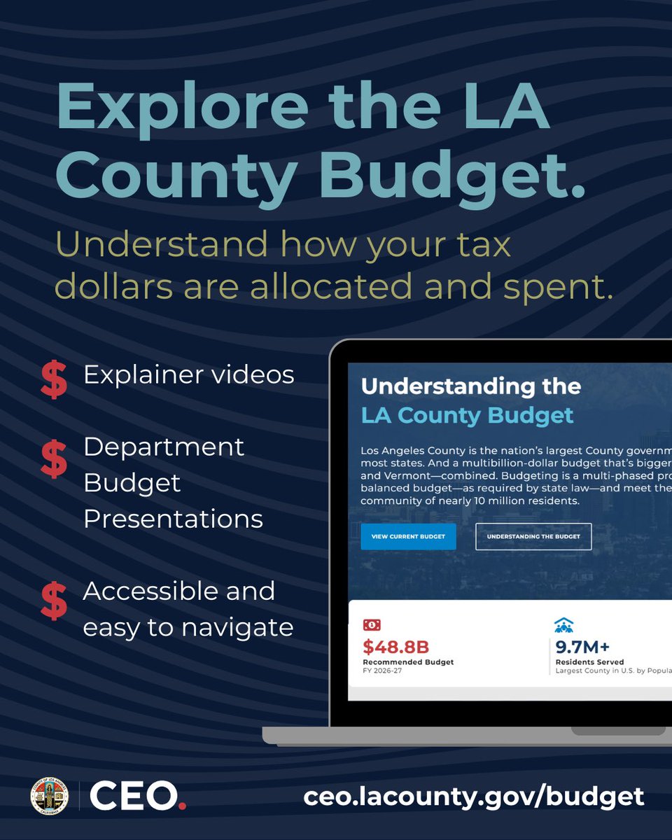 Los Angeles County tweet media