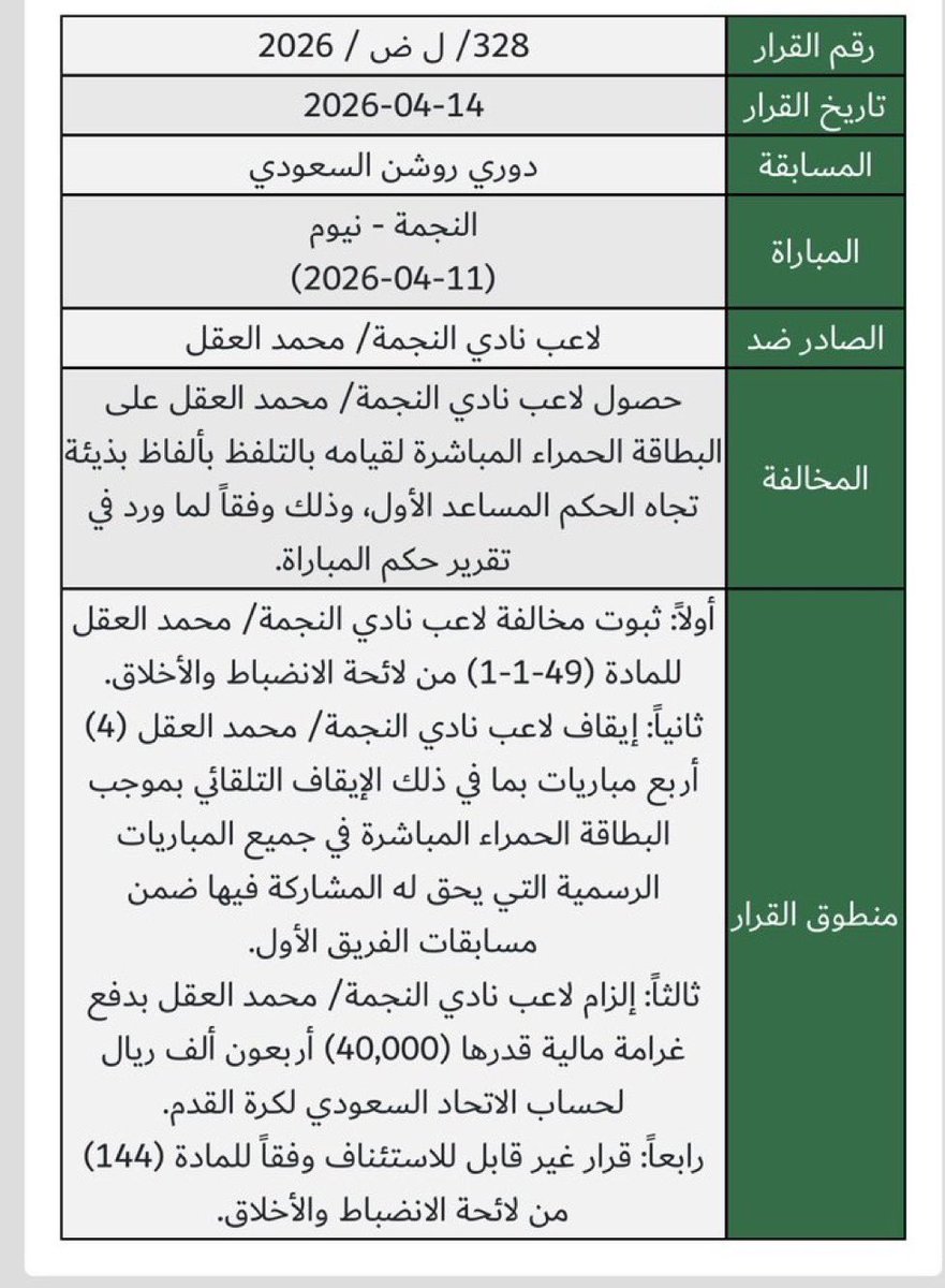 لجنة الانضباط والأخلاق تستقوي على الضعوف
وتخاف من إيفان توني و جالينو و روبن نيفيز

الحميداني أجبن رئيس مر في تاريخ اللجنة