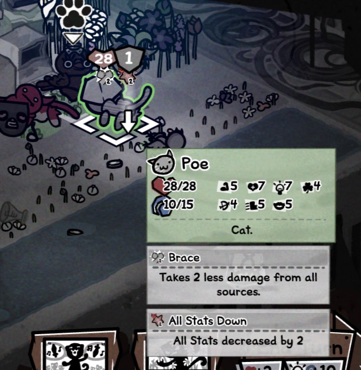 Gnawbert tweet media