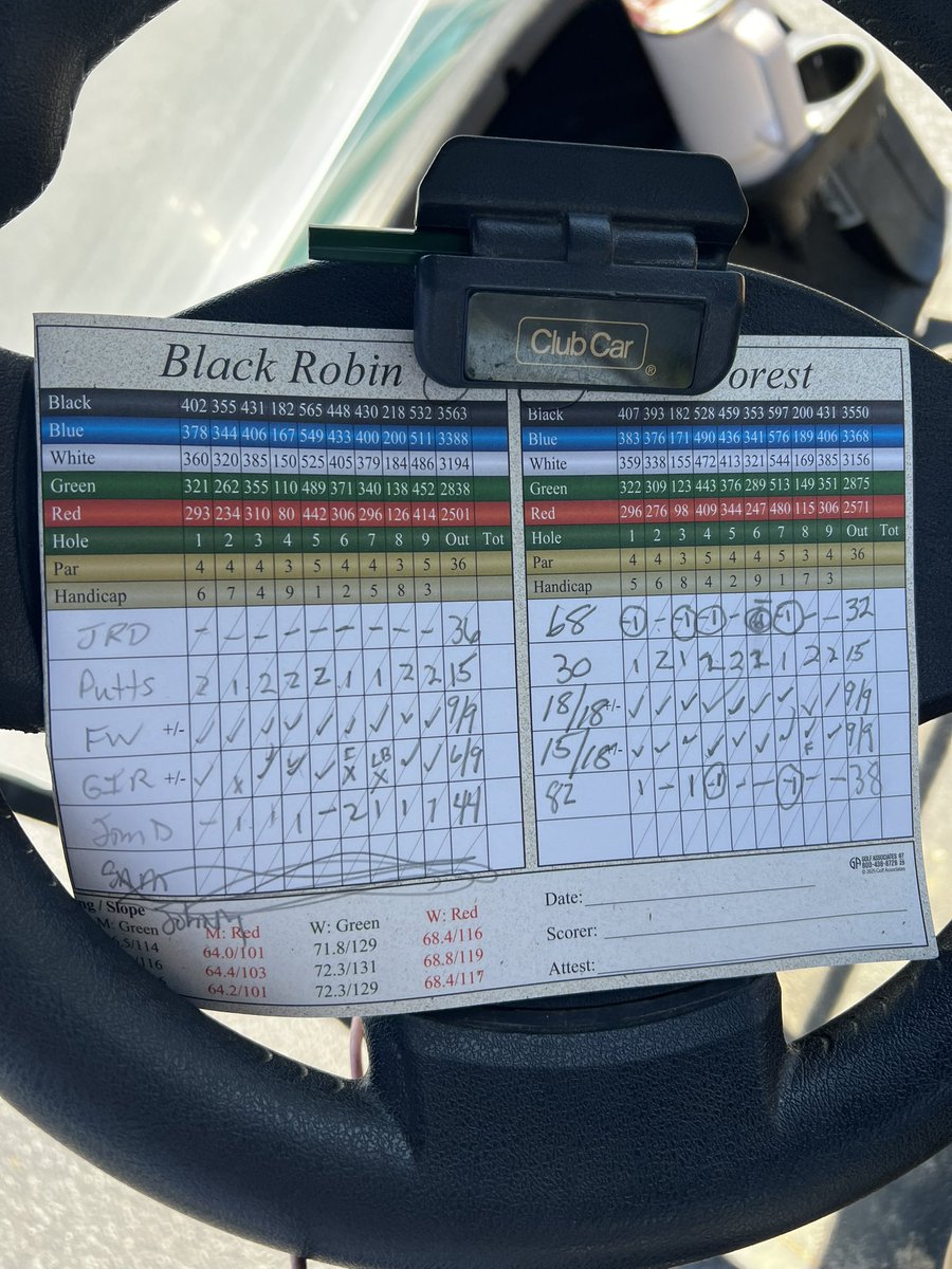 DavisJd1962's tweet image. Last two days playing golf with my older brother! 
Green / Senior Tees but decent none the less 
On to tomorrow morning at regular tees 
#Greattimes