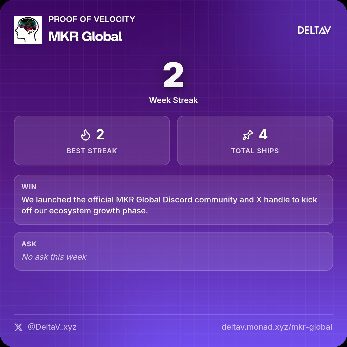 MKR Global tweet media