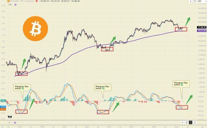 CryptosRus tweet media