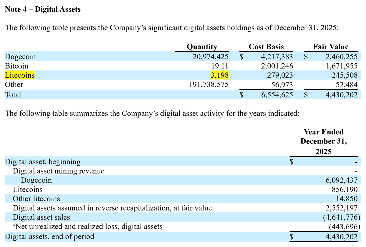 boglee Ⓜ️🕸 tweet media