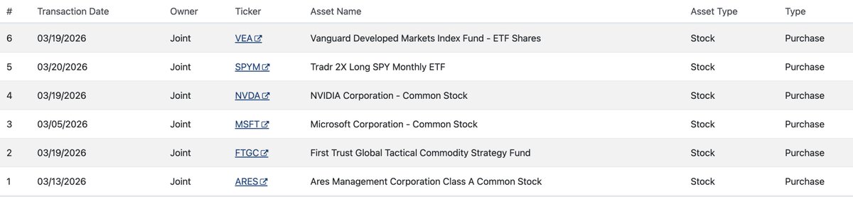 Nancy Pelosi Stock Tracker ♟ tweet media