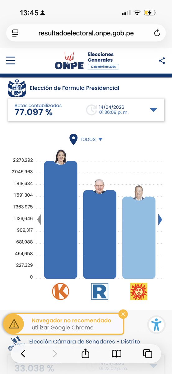 Truchita tweet media