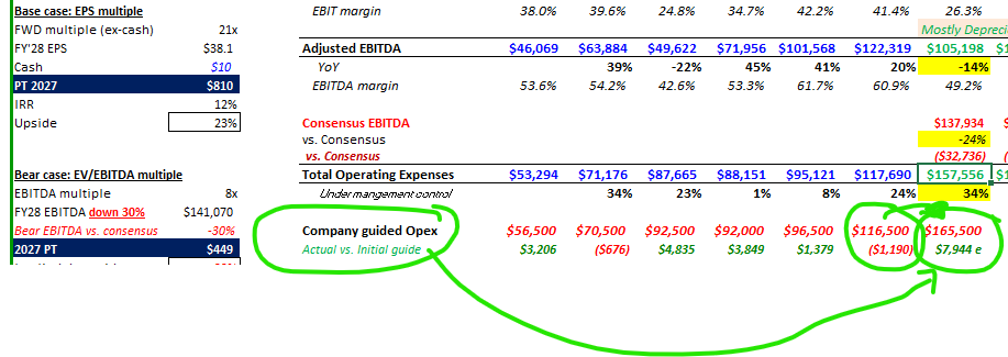 Research & Invest tweet media