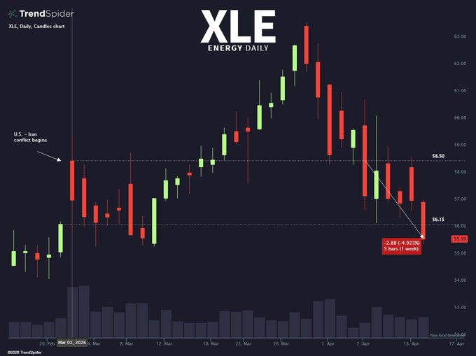 K线猎人 tweet media