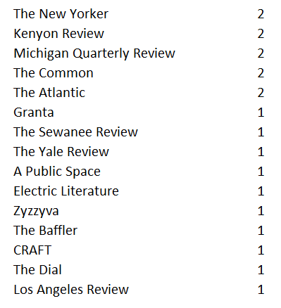 Brecht De Poortere tweet media