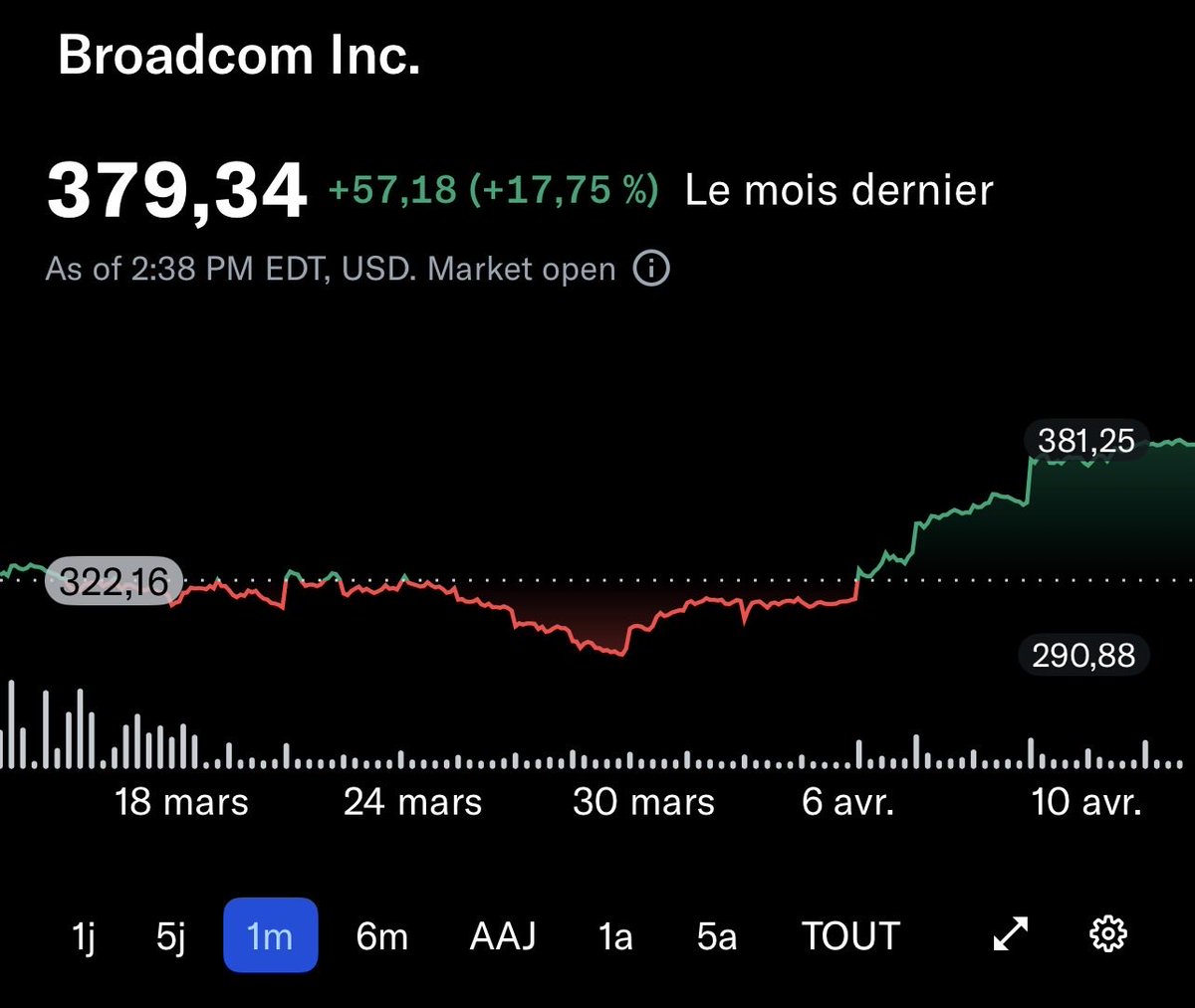 Captain Bourse 🦊 tweet media