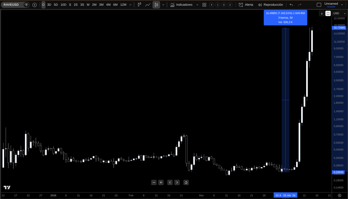 Capitán Bitcoin tweet media