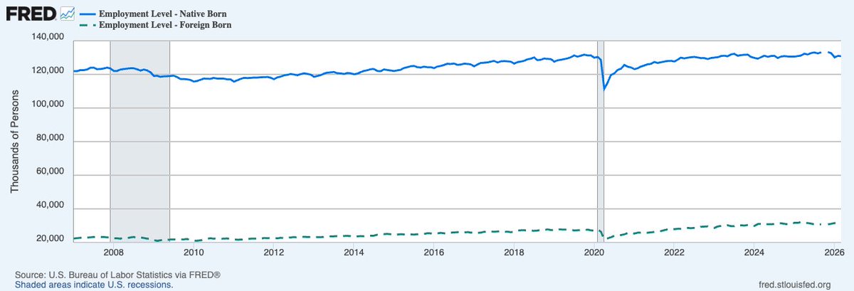 Josh Scandlen tweet media