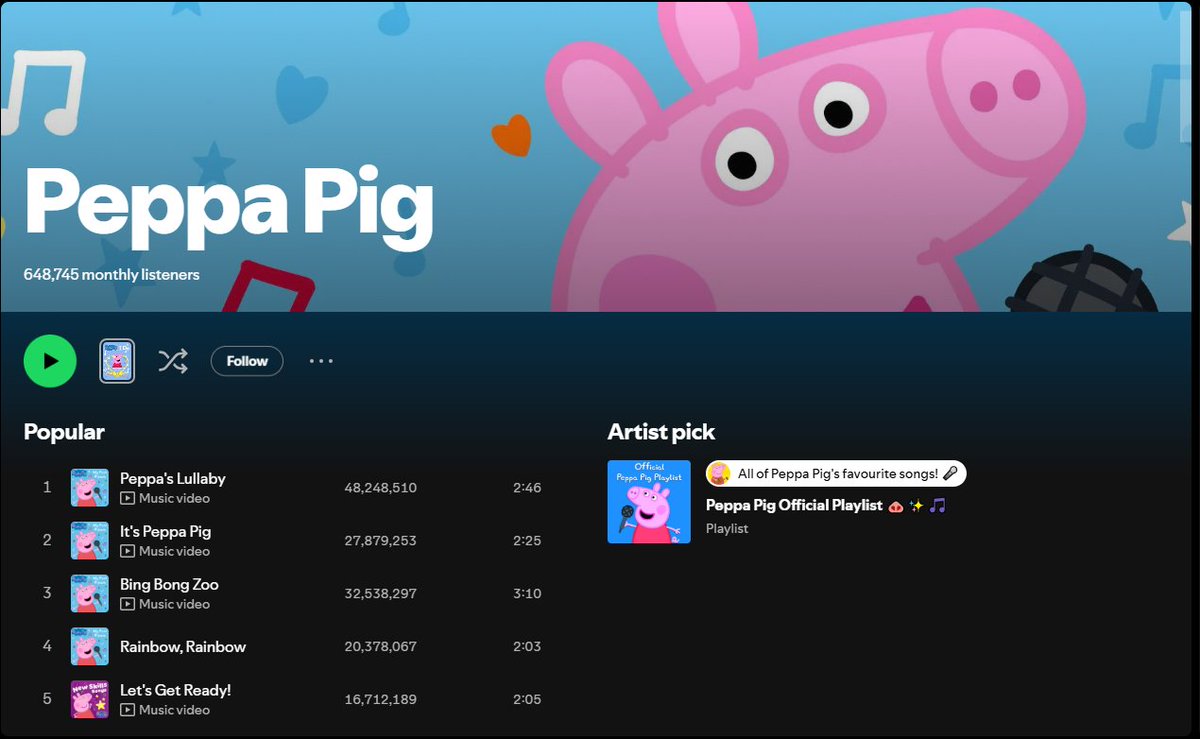 Jay Jay ☆ tweet media