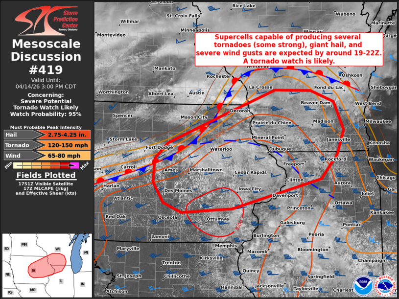 Max Velocity tweet media
