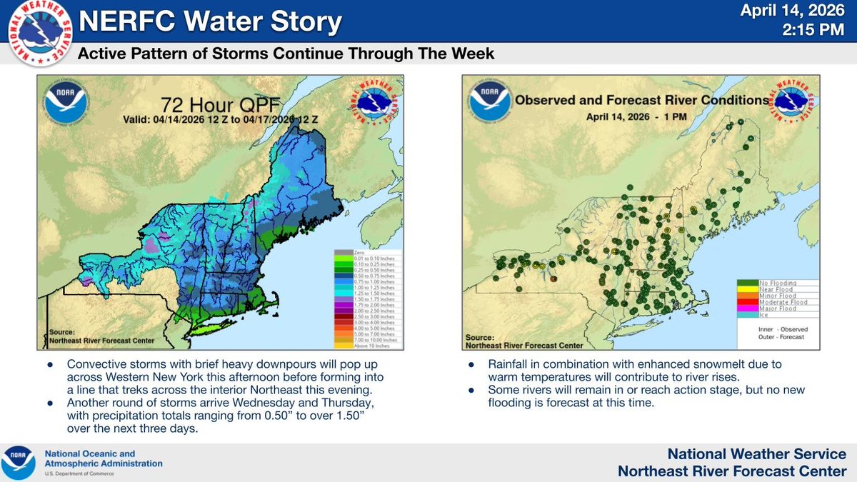 NWS Northeast RFC tweet media