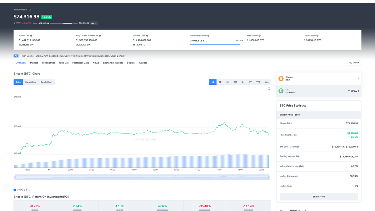 CoinCarp tweet media