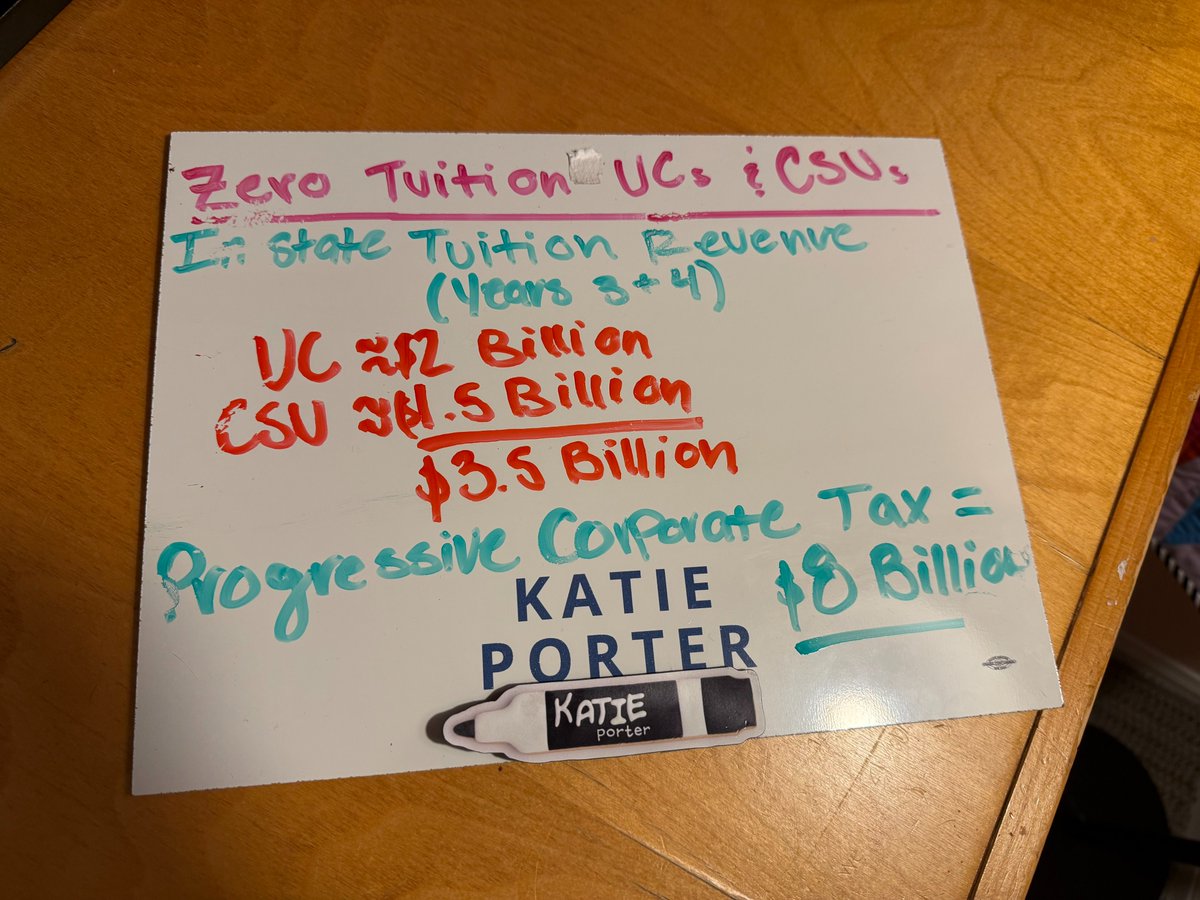 Katie Porter tweet media