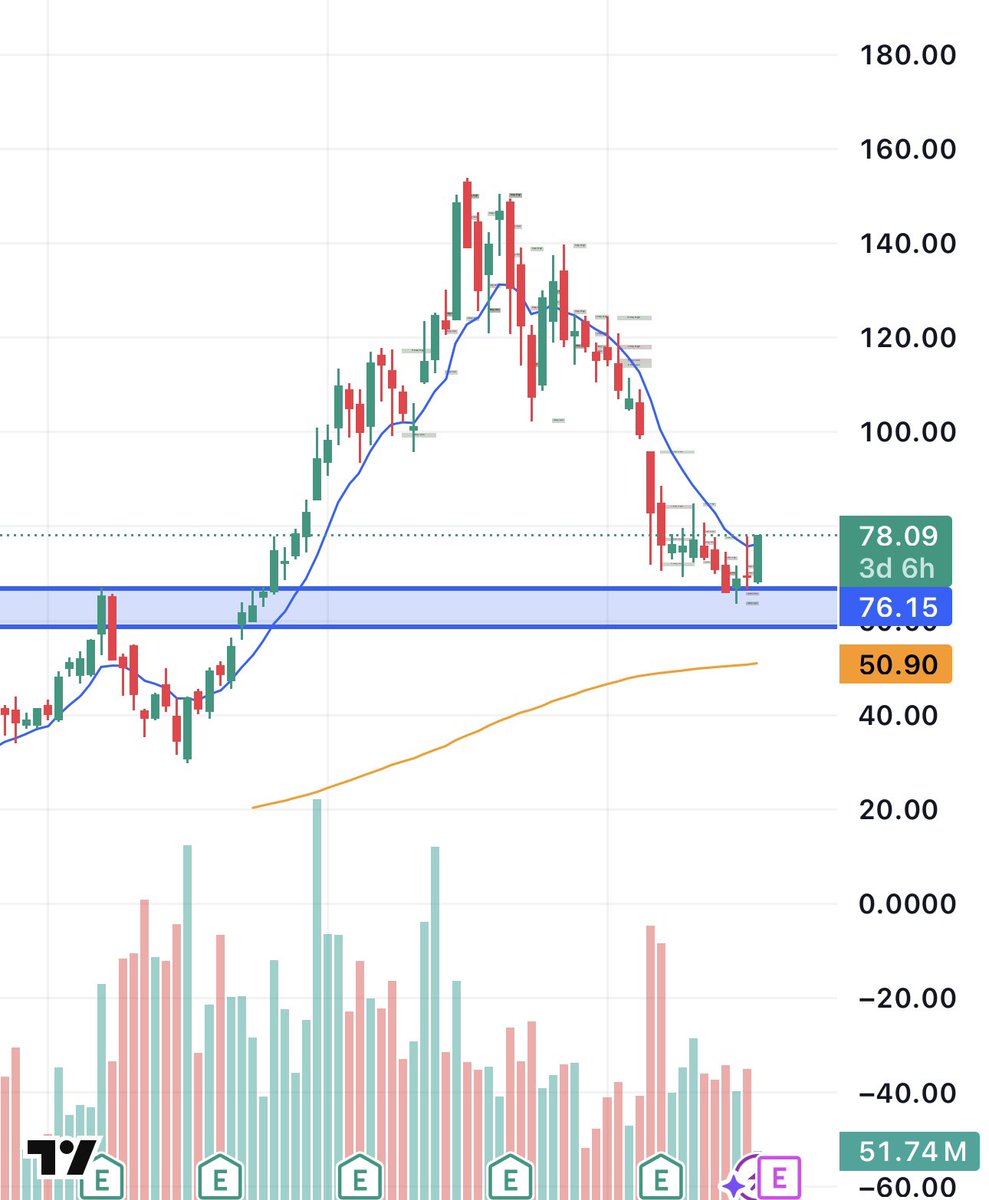Enrich Trades tweet media
