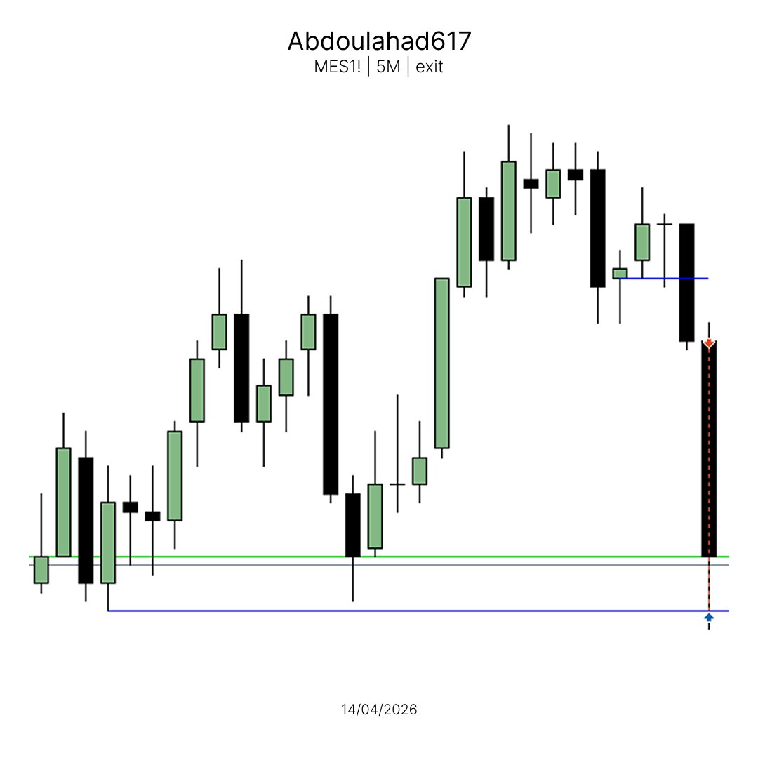 Abdoul Ahad Ndiaye (@abdoulahad617) on Twitter photo 